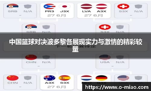 中国篮球对决波多黎各展现实力与激情的精彩较量
